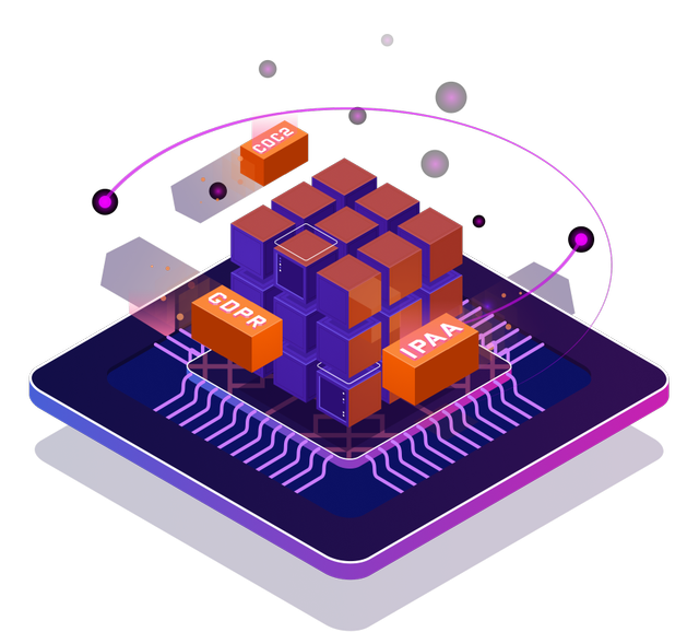 Out-of-the-Box Compliance